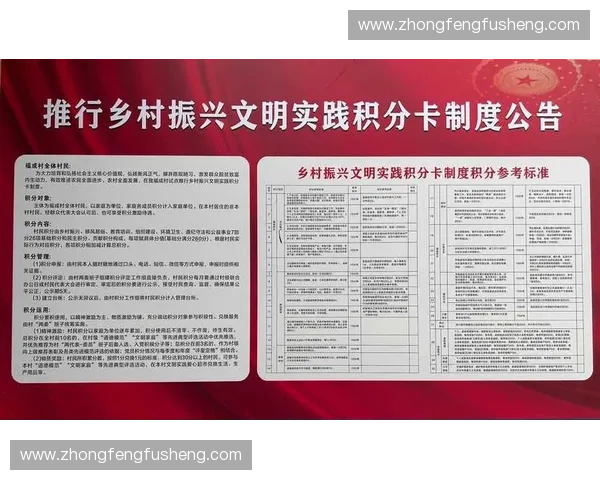 构建以积分制度为核心的多元激励与治理协同发展新模式体系架构化