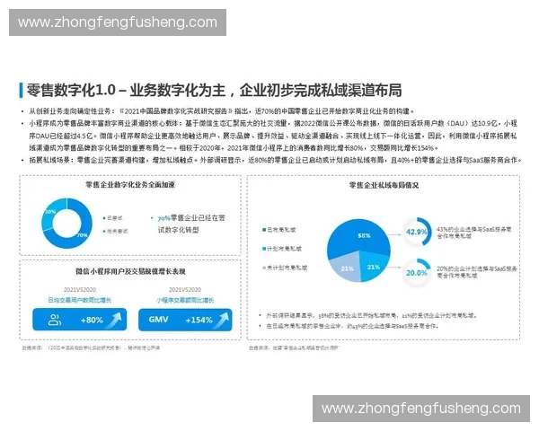 体育品牌授权管理与市场监控策略研究与应用探索